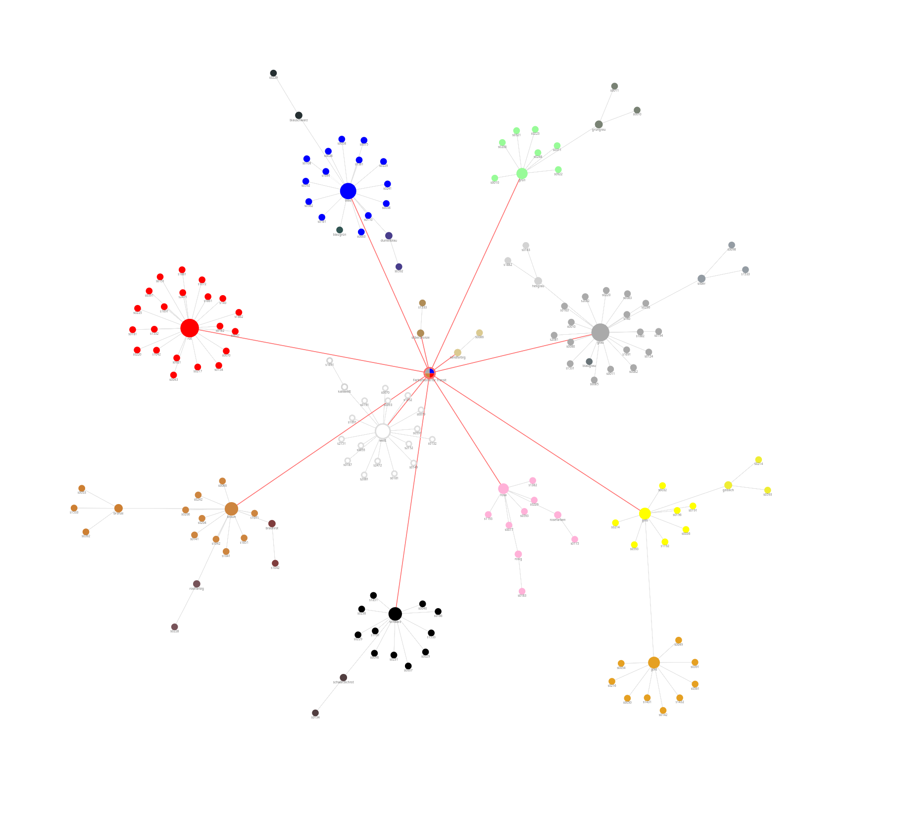 ../../_images/transit.png